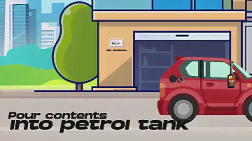 How To Use Bardahl Octane Booster (Fuel Additives)